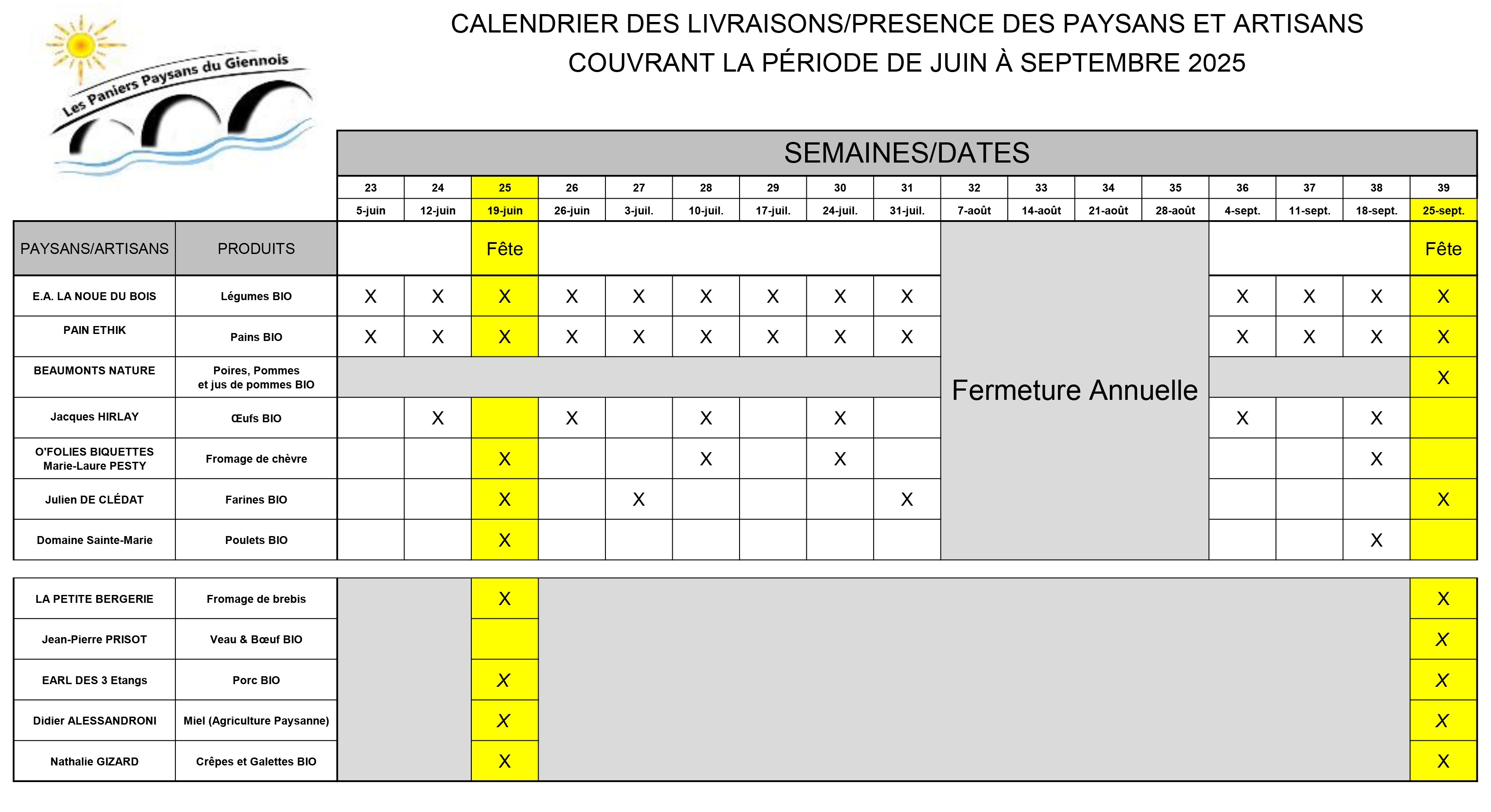 Calendrier juin-septembre 2025